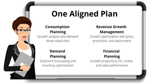 One Aligned Plan - 600 width